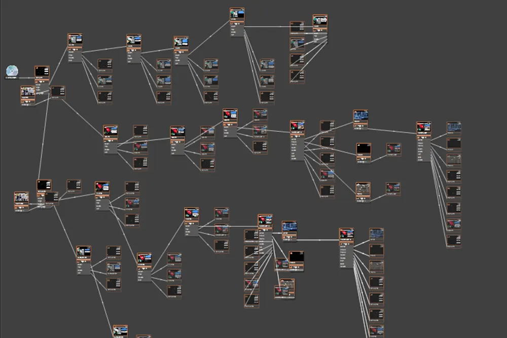 Node-based animation setup
